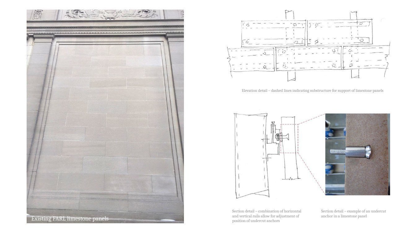 The limestone rainscreen's coordinated support and jointing