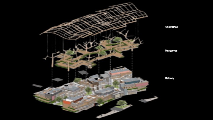 Seven pieces under one roof. The large mass is partitioned into separate buildings, with the canopy and its branching columns carried over the top of them.