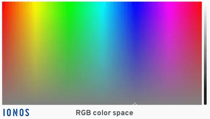Where a brochure image comes from. Traditional rendering in RGB, the kind found in brochures and architectural competitions, does not take the real physical properties of glass into account.