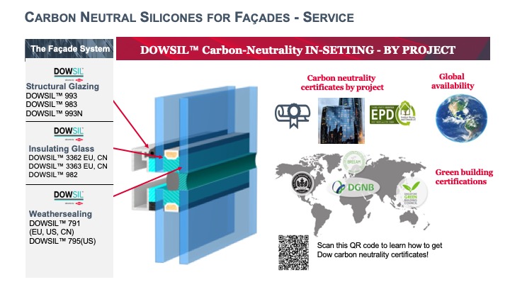 Carbon-neutral service