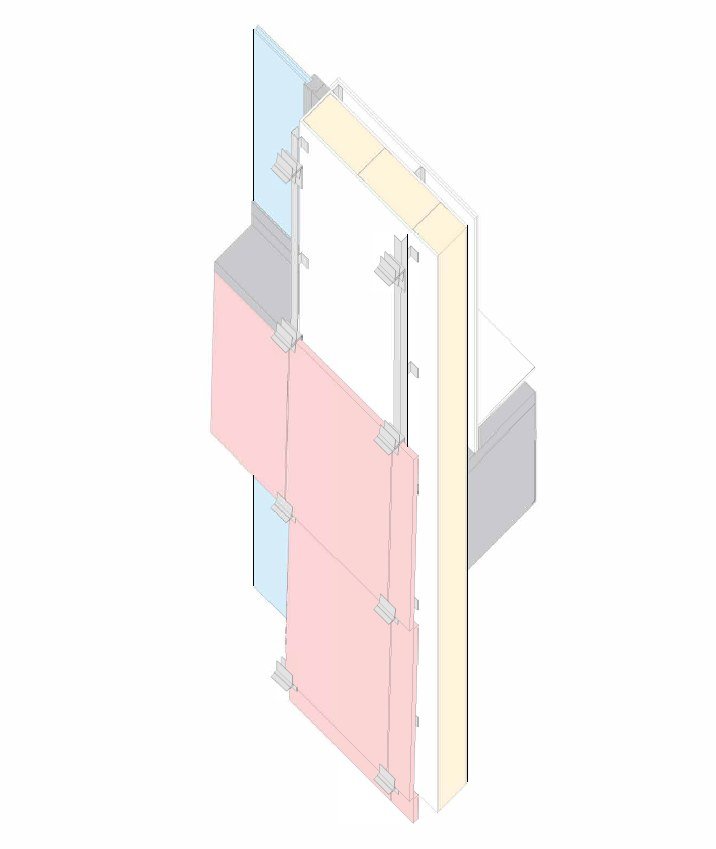 Schema del metodo 3X per il riuso