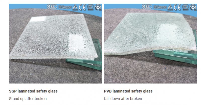 Which interlayer decides the failure. PVB is elastic and reacts like a membrane when both panes break, Buluk said, where the stiffer structural interlayer keeps the panel rigid.