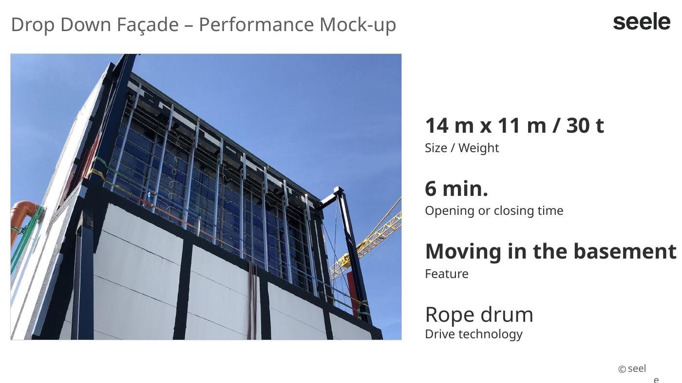 Drop-down mock-up