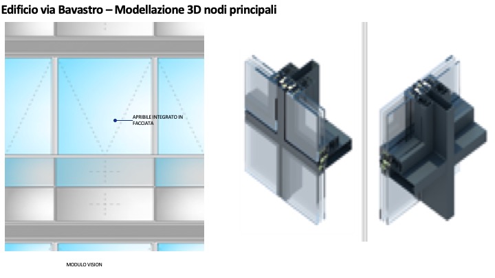Modulo di facciata con parti vision, spandrel e aperture integrate