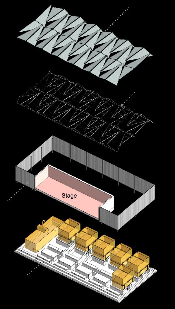 The reimagined substation