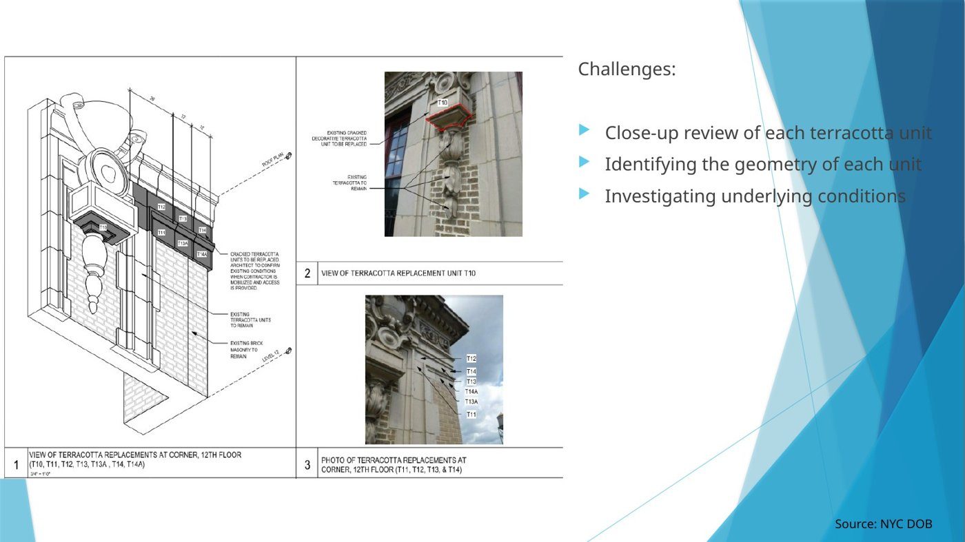 Mapping, probing and repair