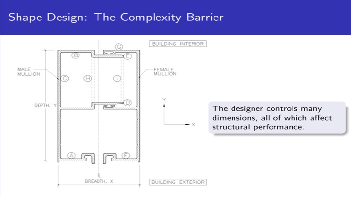 Metal, at any of these. The dimensions a designer controls on one pair of mullions, all of which change the structural answer.