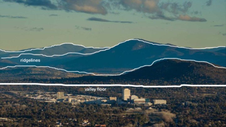 Ridge line and valley floor. The Brindabella ranges that surround the site, and the sequence the four façade colour bands were drawn from.