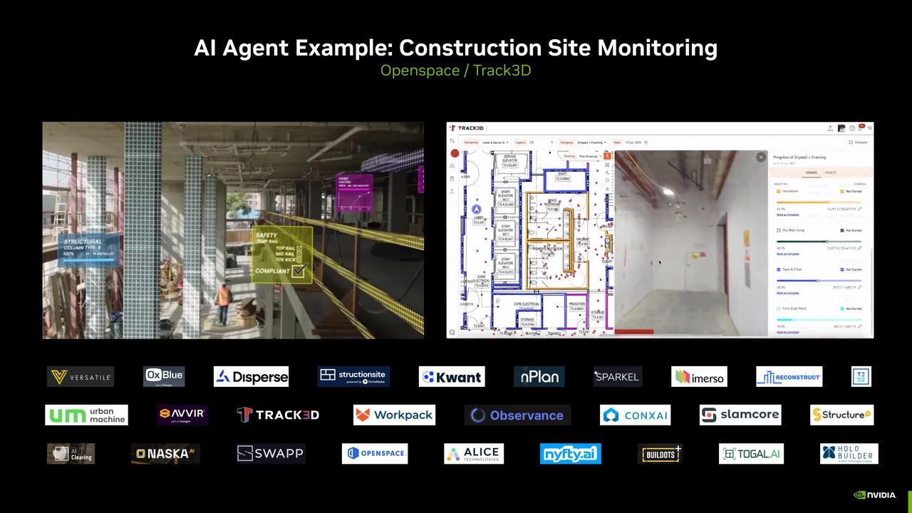 Construction-site monitoring and progress tracking