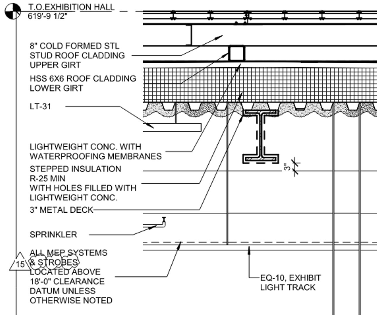 Two girts, one grid. Jones described a lower girt fixed to the structure and an upper one reducing the grid so it could receive the panels.