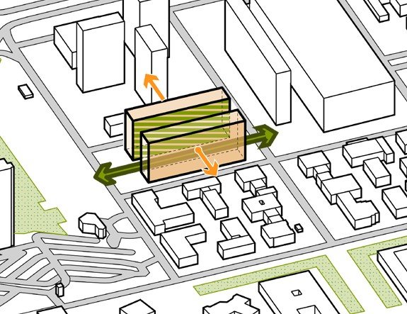 Schema urbano del progetto MASE a Roma