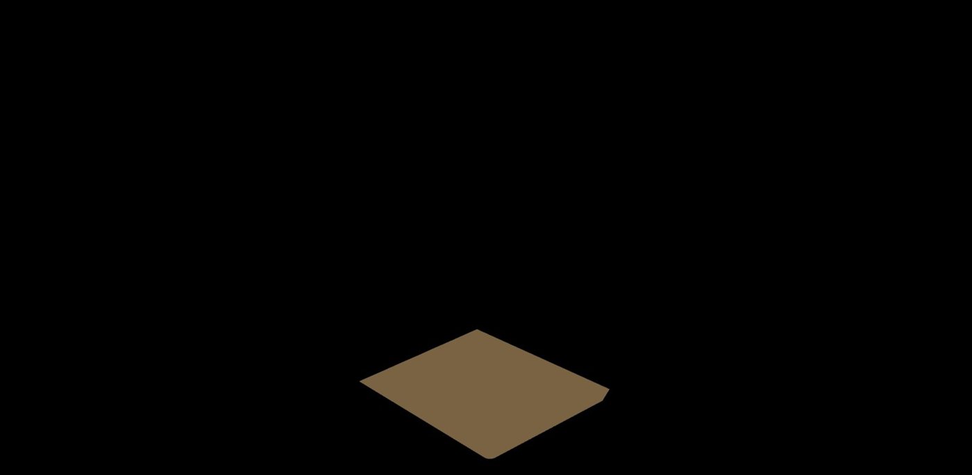Form development