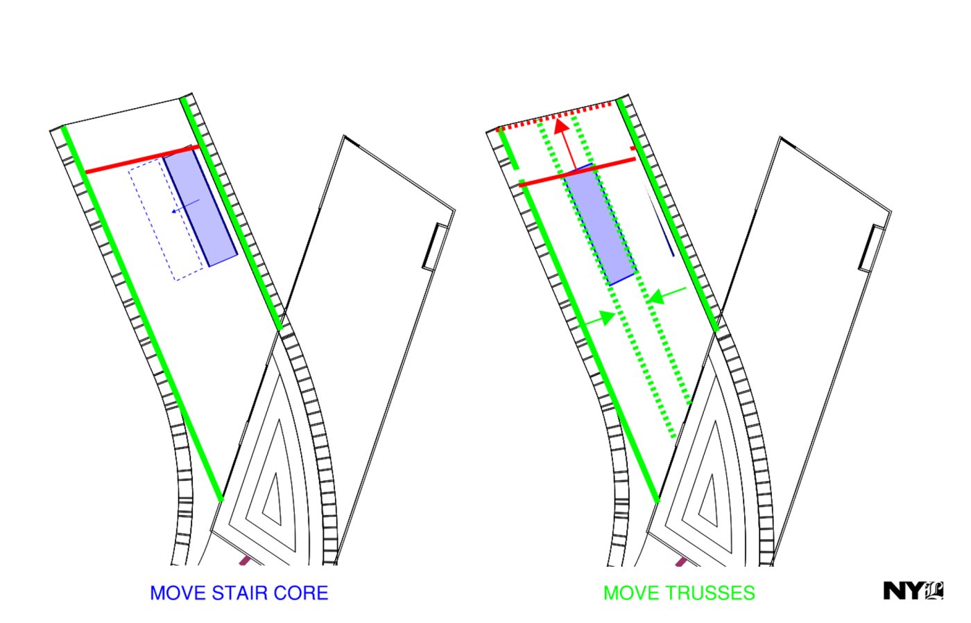 Move the core, move the trusses. O'Hara said the eccentric stair core, which he calls the kickstand, went to the middle and the trusses went with it.