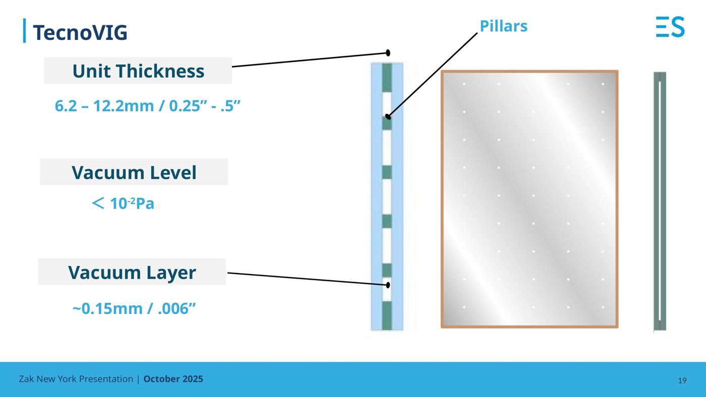 Vacuum insulated glazing reducing cavity thickness
