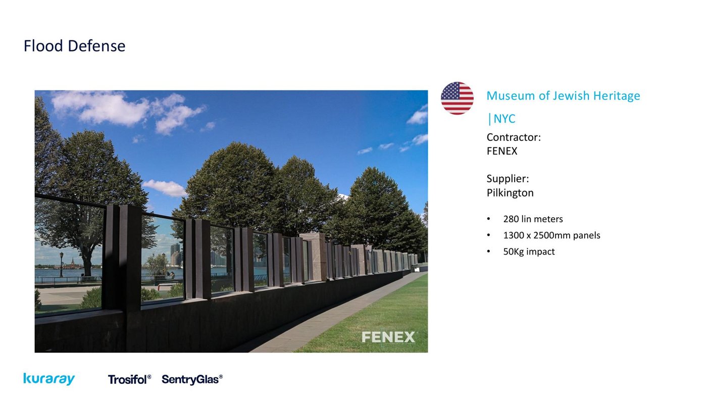 The Museum of Jewish Heritage in Battery Park behind a glass flood barrier