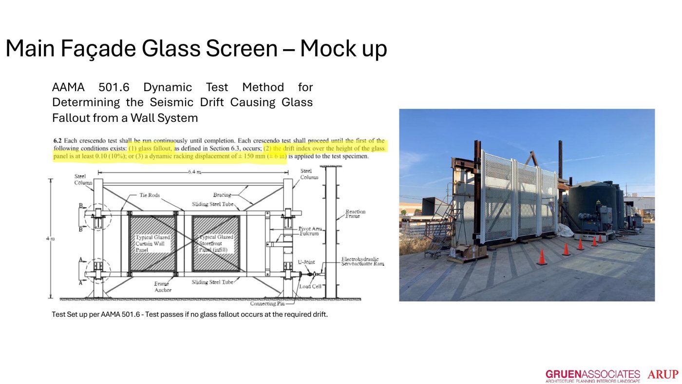 Full-scale glass façade panels mounted in a dynamic seismic test rig