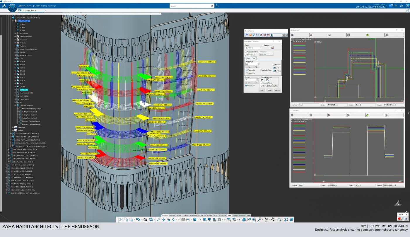 Panelisation as a planning constraint. Tempering allows one curvature per unit, so resizing panels to keep the surface smooth also moved the floor area.
