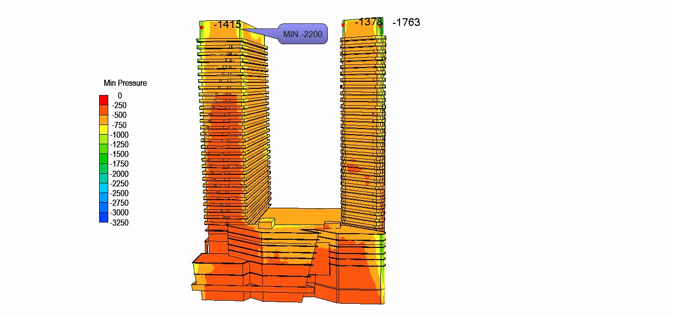 Wind, modelled before it is measured. Computational fluid dynamics simulates the building on screen; Yilmaz trusts the wind tunnel above it, and worked with RWDI on the Central Park Towers.