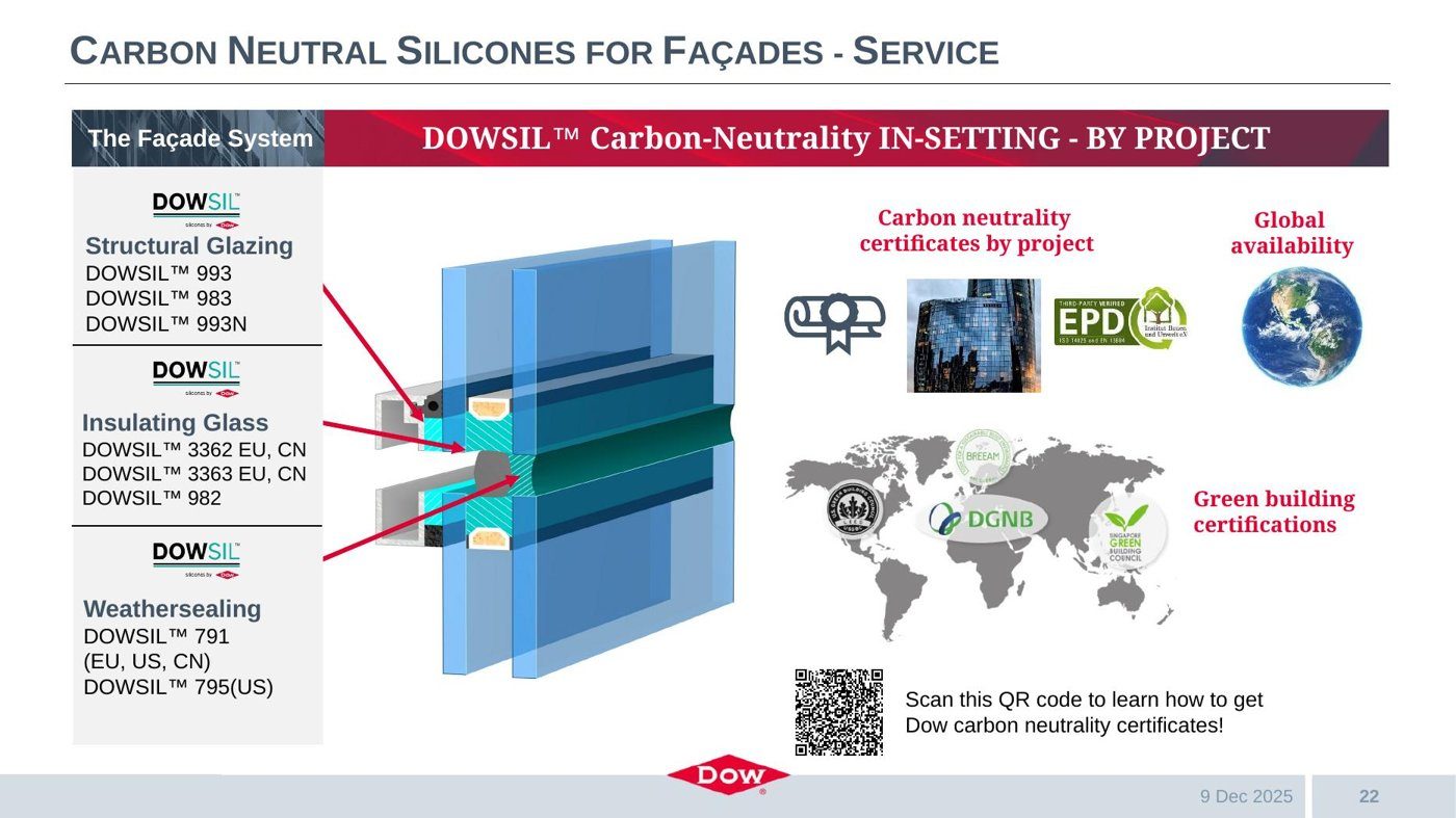 Carbon-neutral service